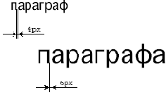 Межбуквенные расстояния