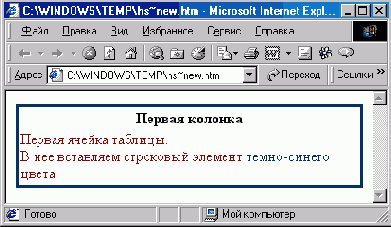 Цвет текста
