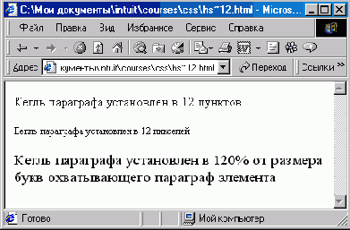 Кегль (font-size)