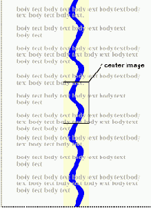 Long description of illustration of